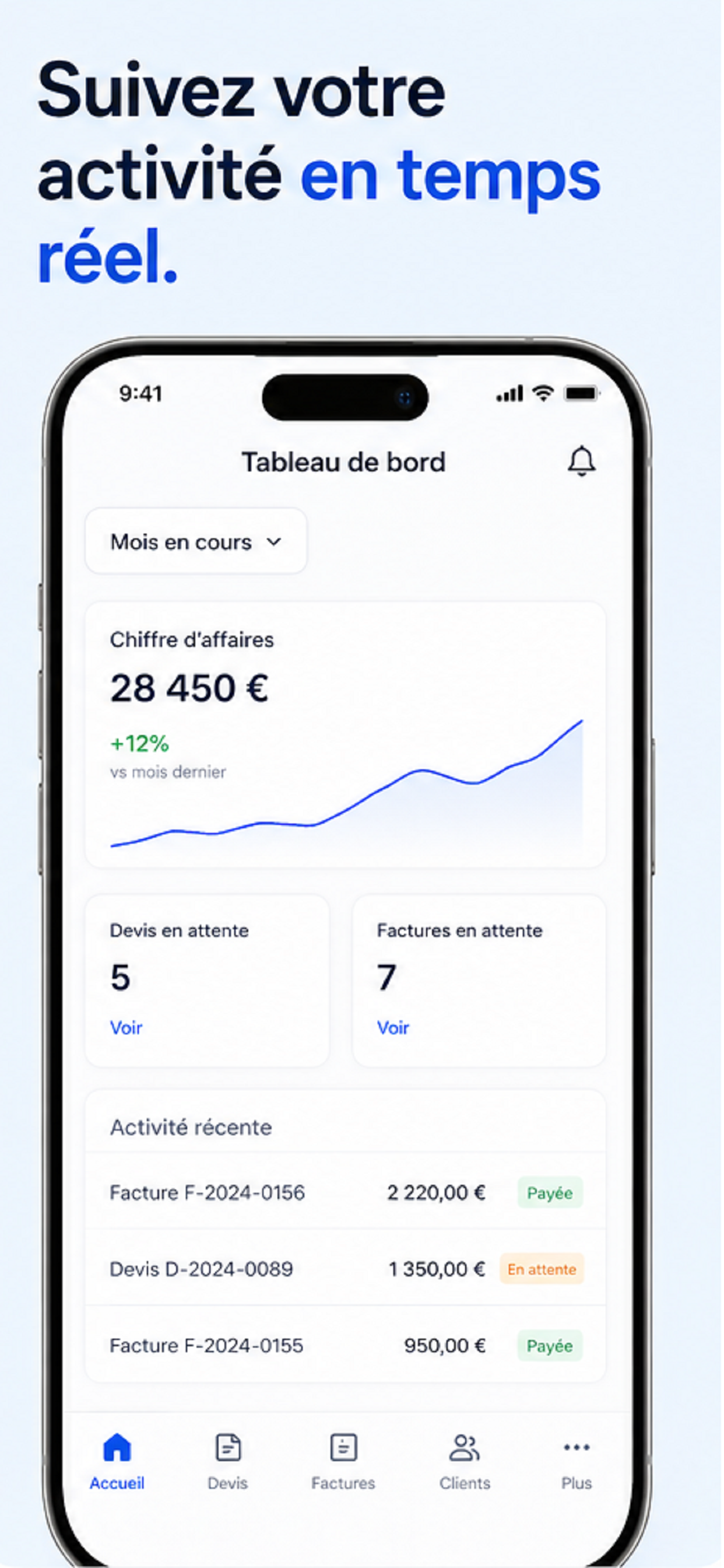 Accuria suivi gestion